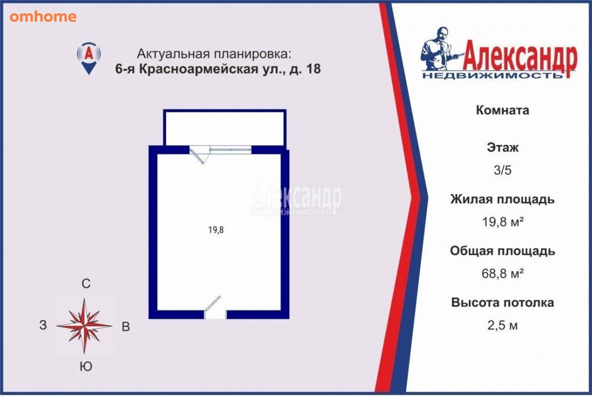 Спб Купить Комнату Метро Технологический